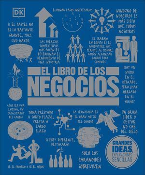 LIBRO DE LOS NEGOCIOS. EL