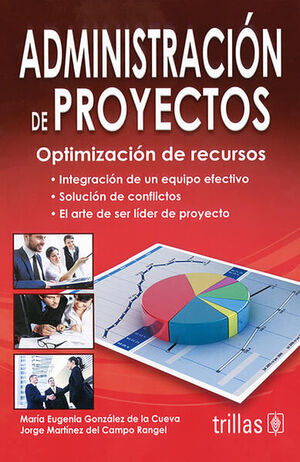 ADMINISTRACIÓN DE PROYECTOS