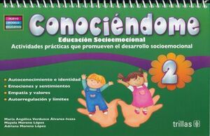 CONOCIÉNDOME 2