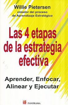 4 ETAPAS DE LA ESTRATEGIA EFECTIVA