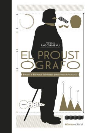 PROUSTÓGRAFO, EL