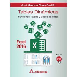 TABLAS DINÁMICAS - FUNCIONES, TABLAS Y BASE DE DATOS