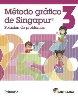 MÉTODO GRÁFICO DE SINGAPUR 3